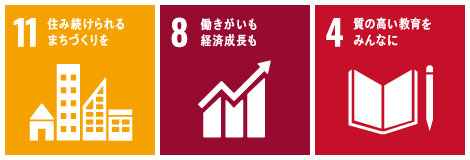 SDGs 11 8 4